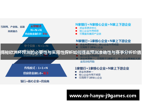 揭秘欧洲杯预测的必要性与实用性探析如何提高预测准确性与赛事分析价值