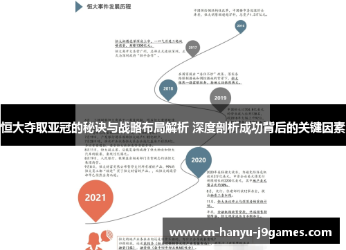 恒大夺取亚冠的秘诀与战略布局解析 深度剖析成功背后的关键因素