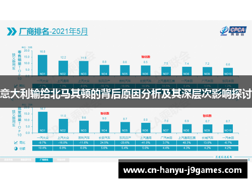意大利输给北马其顿的背后原因分析及其深层次影响探讨