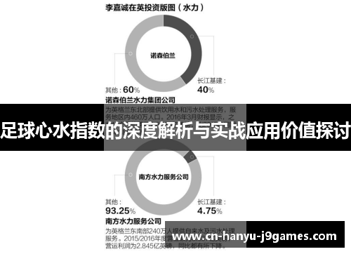 足球心水指数的深度解析与实战应用价值探讨 足球心水指数的深度解析与实战应用价值探讨