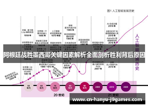阿根廷战胜墨西哥关键因素解析全面剖析胜利背后原因 阿根廷战胜墨西哥关键因素解析全面剖析胜利背后原因