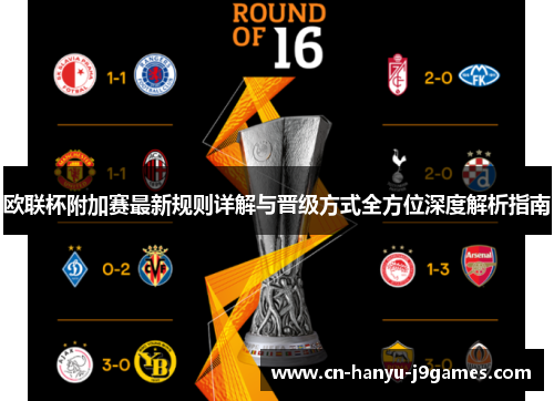欧联杯附加赛最新规则详解与晋级方式全方位深度解析指南 欧联杯附加赛最新规则详解与晋级方式全方位深度解析指南