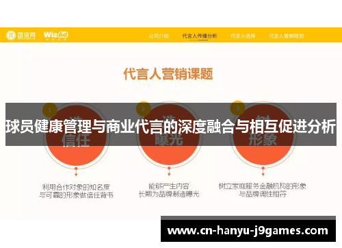 球员健康管理与商业代言的深度融合与相互促进分析 球员健康管理与商业代言的深度融合与相互促进分析