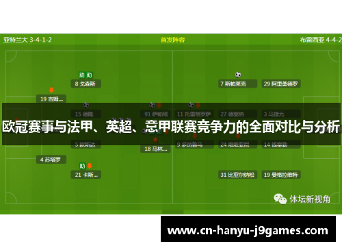 欧冠赛事与法甲、英超、意甲联赛竞争力的全面对比与分析 欧冠赛事与法甲、英超、意甲联赛竞争力的全面对比与分析