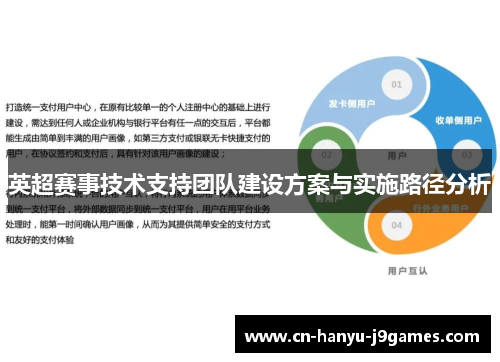 英超赛事技术支持团队建设方案与实施路径分析