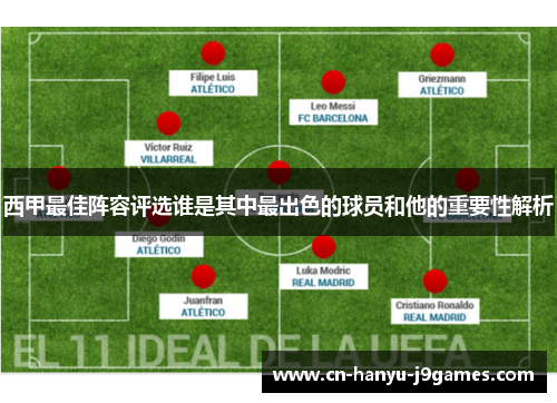 西甲最佳阵容评选谁是其中最出色的球员和他的重要性解析