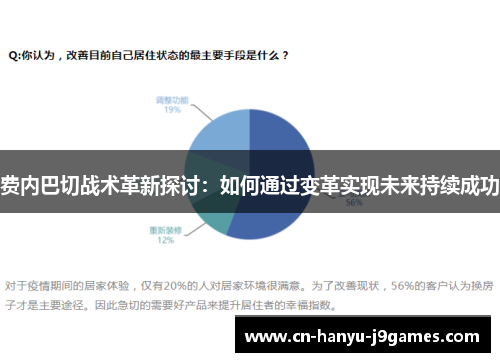 费内巴切战术革新探讨：如何通过变革实现未来持续成功