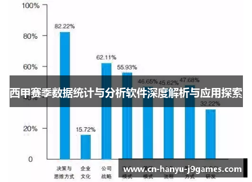 西甲赛季数据统计与分析软件深度解析与应用探索
