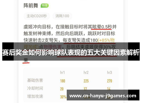 赛后奖金如何影响球队表现的五大关键因素解析
